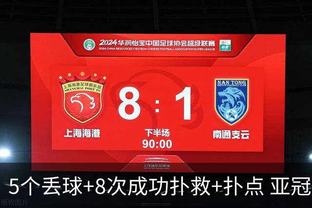 5个丢球+8次成功扑救+扑点 亚冠锻炼价值数他最大